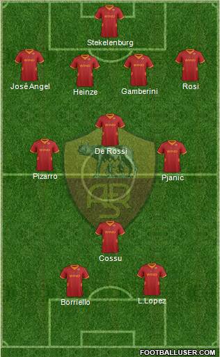 AS Roma Formation 2012