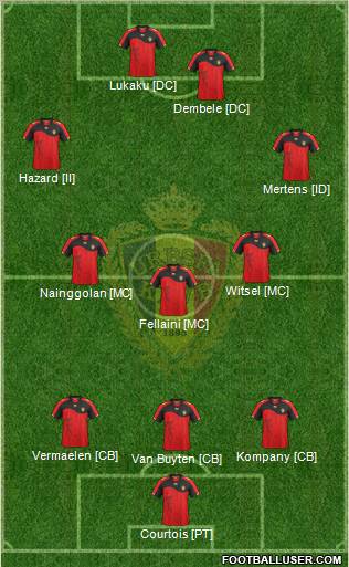 Belgium Formation 2012