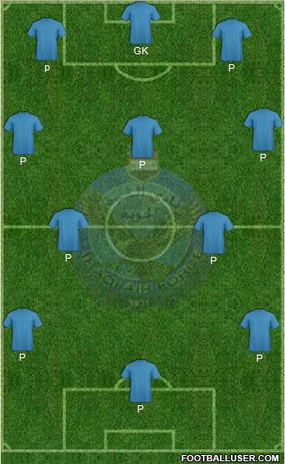 Al-Quwa Al-Jawiya Formation 2012