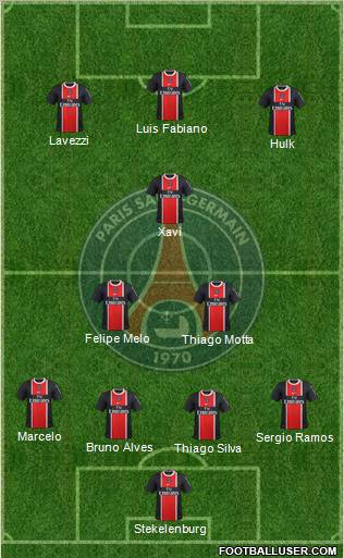 Paris Saint-Germain Formation 2012