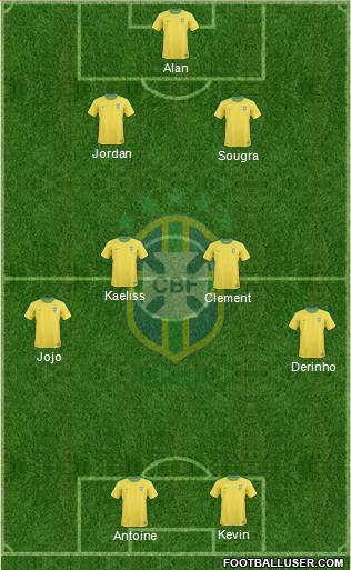 Brazil Formation 2012