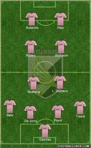 Città di Palermo Formation 2012