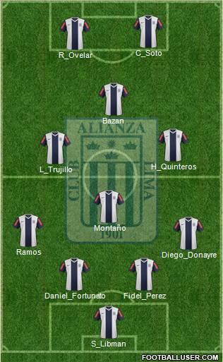 C Alianza Lima football formation