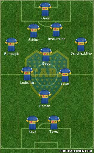 Boca Juniors Formation 2012