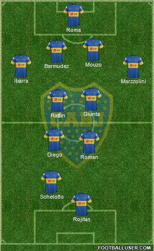 Boca Juniors Formation 2012