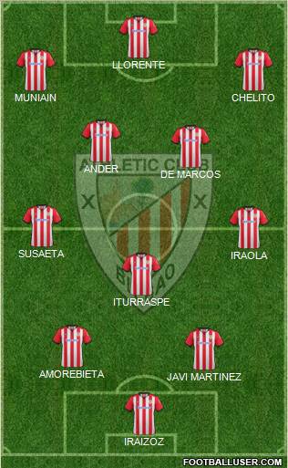 Athletic Club Formation 2012