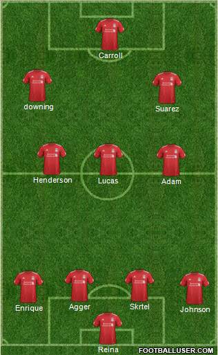 Liverpool Formation 2012
