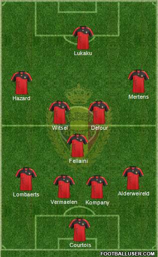 Belgium Formation 2012