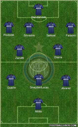 F.C. Internazionale Formation 2012