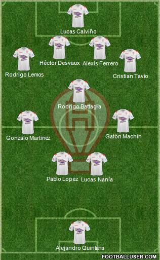 Huracán Formation 2012