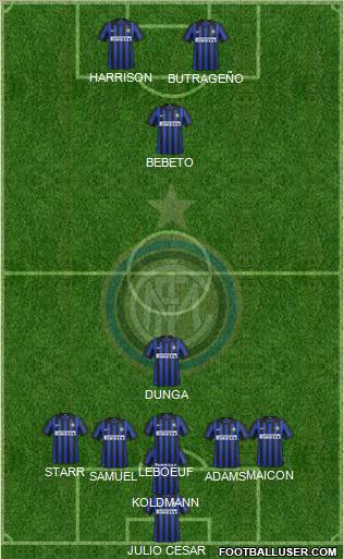 F.C. Internazionale Formation 2012