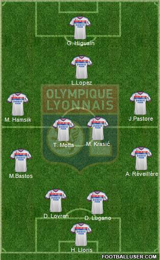 Olympique Lyonnais Formation 2012