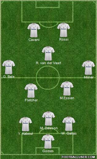 Tottenham Hotspur Formation 2012