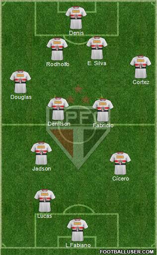 São Paulo FC Formation 2012
