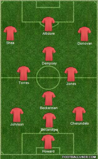 Wilmington Hammerheads Formation 2012