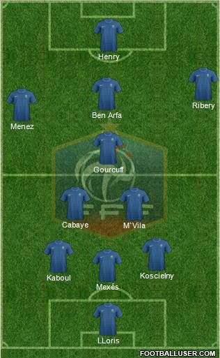 France Formation 2012