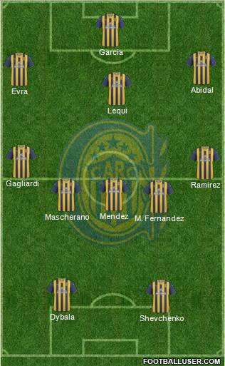 Rosario Central Formation 2012
