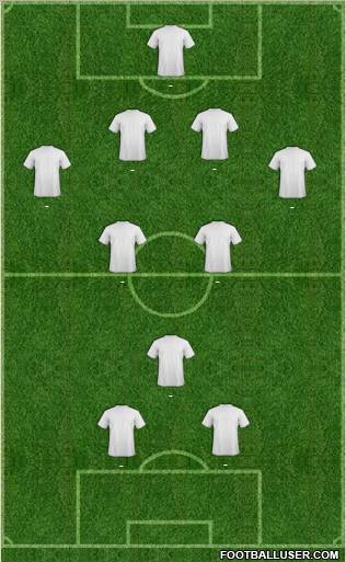 Champions League Team Formation 2012