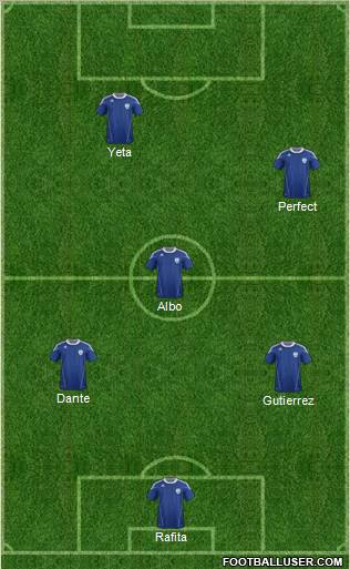 Israel Formation 2012