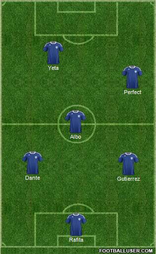 Israel football formation