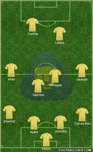Club de Fútbol Universidad Formation 2012