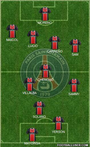 Paris Saint-Germain Formation 2012