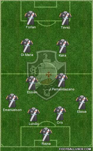 CR Vasco da Gama Formation 2012