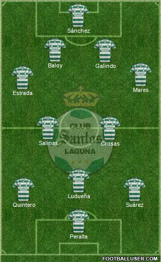 Club Deportivo Santos Laguna Formation 2012