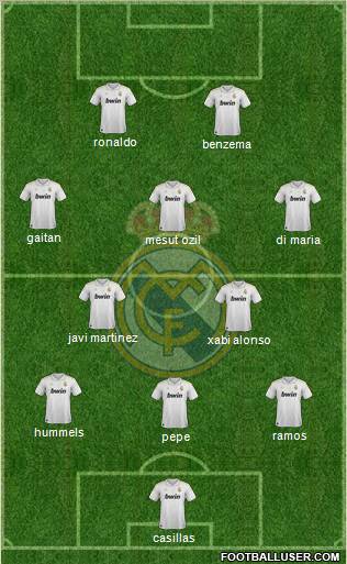 Real Madrid C.F. Formation 2012