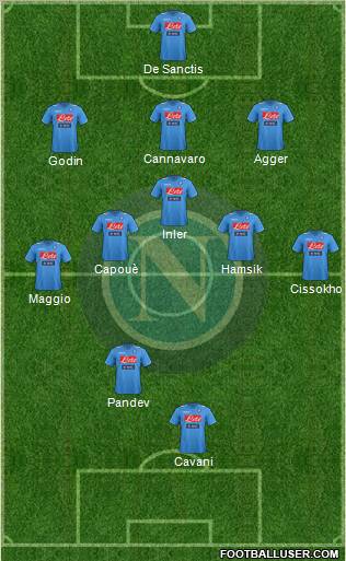 Napoli Formation 2012