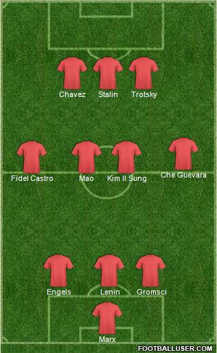 Dream Team Formation 2012