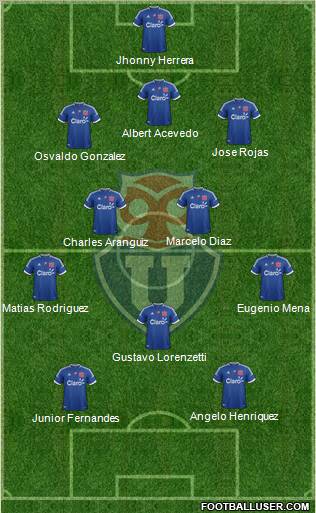 CF Universidad de Chile Formation 2012
