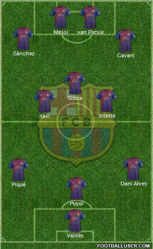 F.C. Barcelona Formation 2012