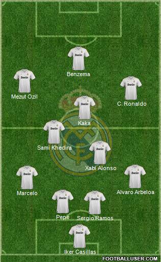 Real Madrid C.F. Formation 2012