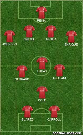 Liverpool Formation 2012