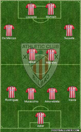 Athletic Club Formation 2012
