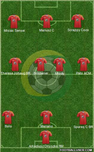 NK Rudar Velenje Formation 2012