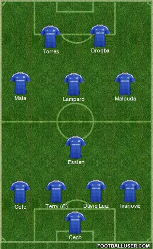 Chelsea Formation 2012