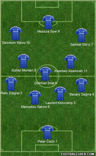 Chelsea Formation 2012