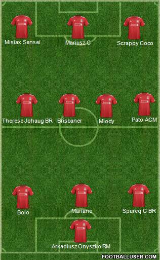 Liverpool Formation 2012