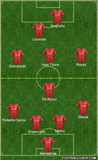 Liverpool Formation 2012