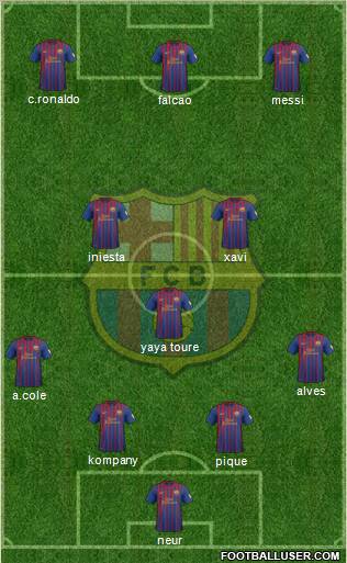 F.C. Barcelona Formation 2012