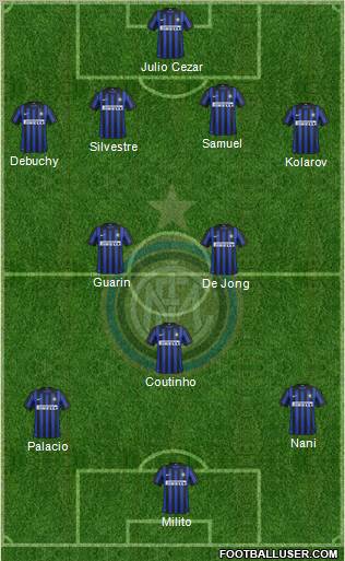 F.C. Internazionale Formation 2012