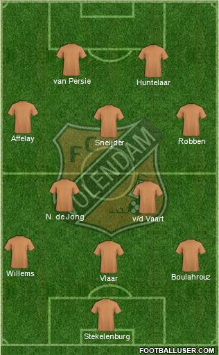FC Volendam Formation 2012