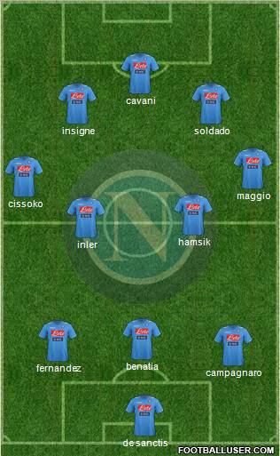 Napoli Formation 2012