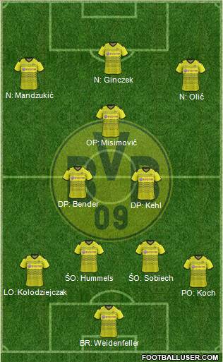 Borussia Dortmund Formation 2012
