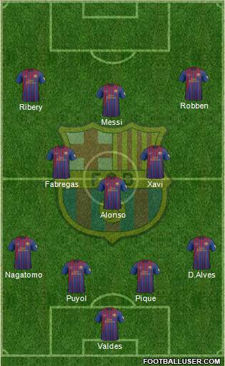 F.C. Barcelona Formation 2012