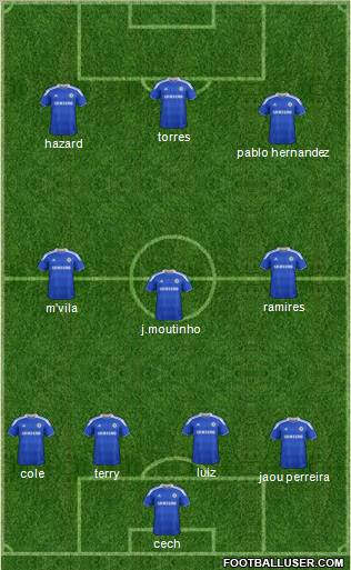 Chelsea Formation 2012