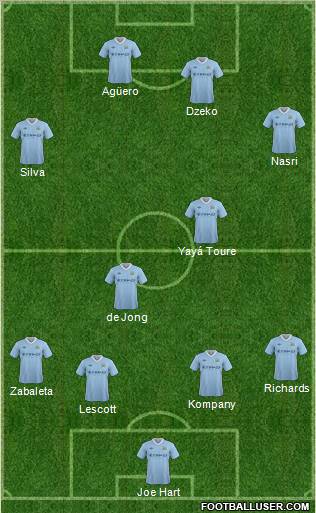 Manchester City Formation 2012