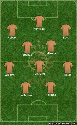Holland Formation 2012
